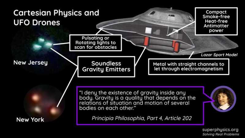 Drone Sightings and Cartesian Physics