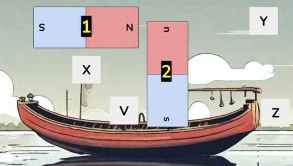 The Upper, Middle, and Lower Radiance