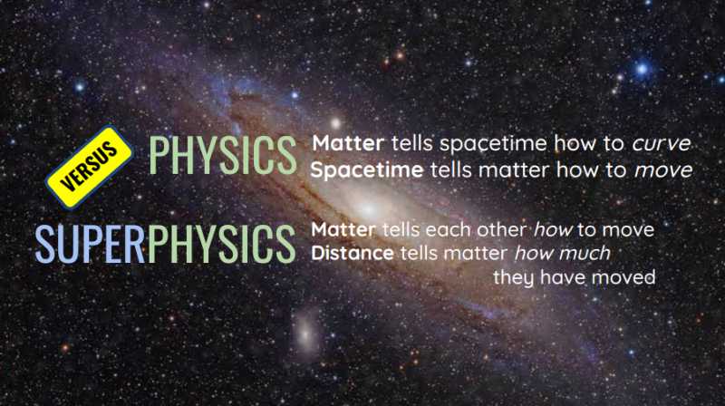 The Spatial Layer of Material Superphysics